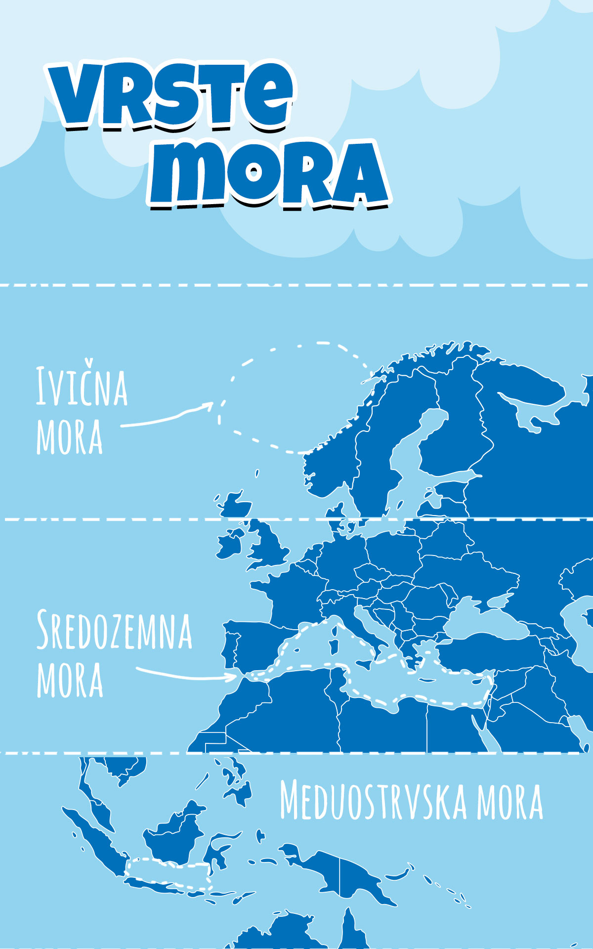 vrsta-mora_1