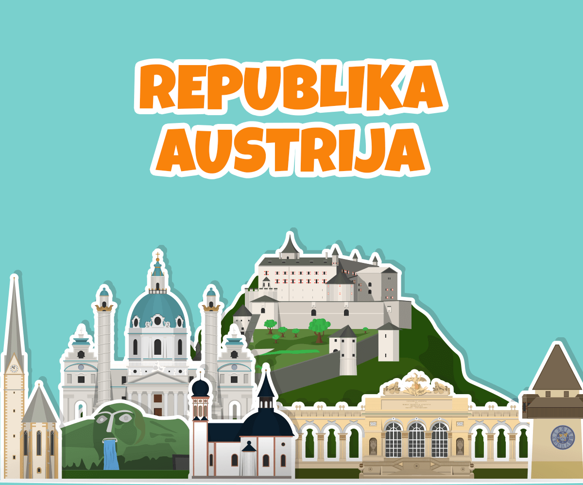 Nova lekcija iz Geografije 7! Republika Austrija