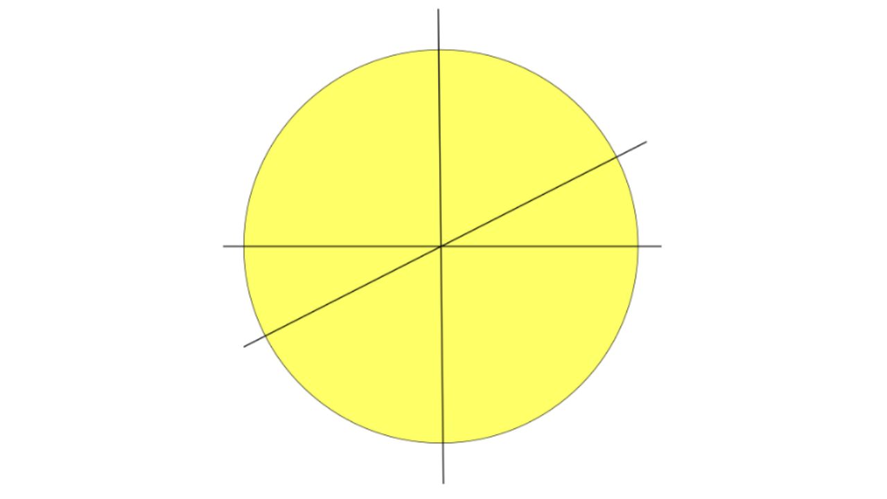 <p style="text-align: left;">3) <em>kruga</em></p>
<p style="text-align: left;">Dakle, krug ima <strong>beskonačno </strong><strong>mnogo</strong> osi simetrije (svaki prečnik je jedna osa). Naime, svaka prava kroz centar kruga je osa simetrije.</p>
