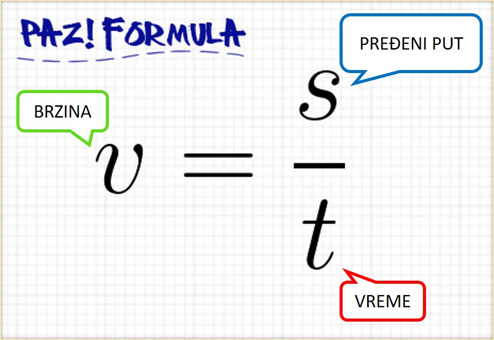 formula_brzina