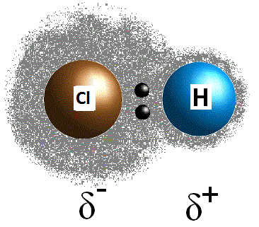 polar-covalent-bond