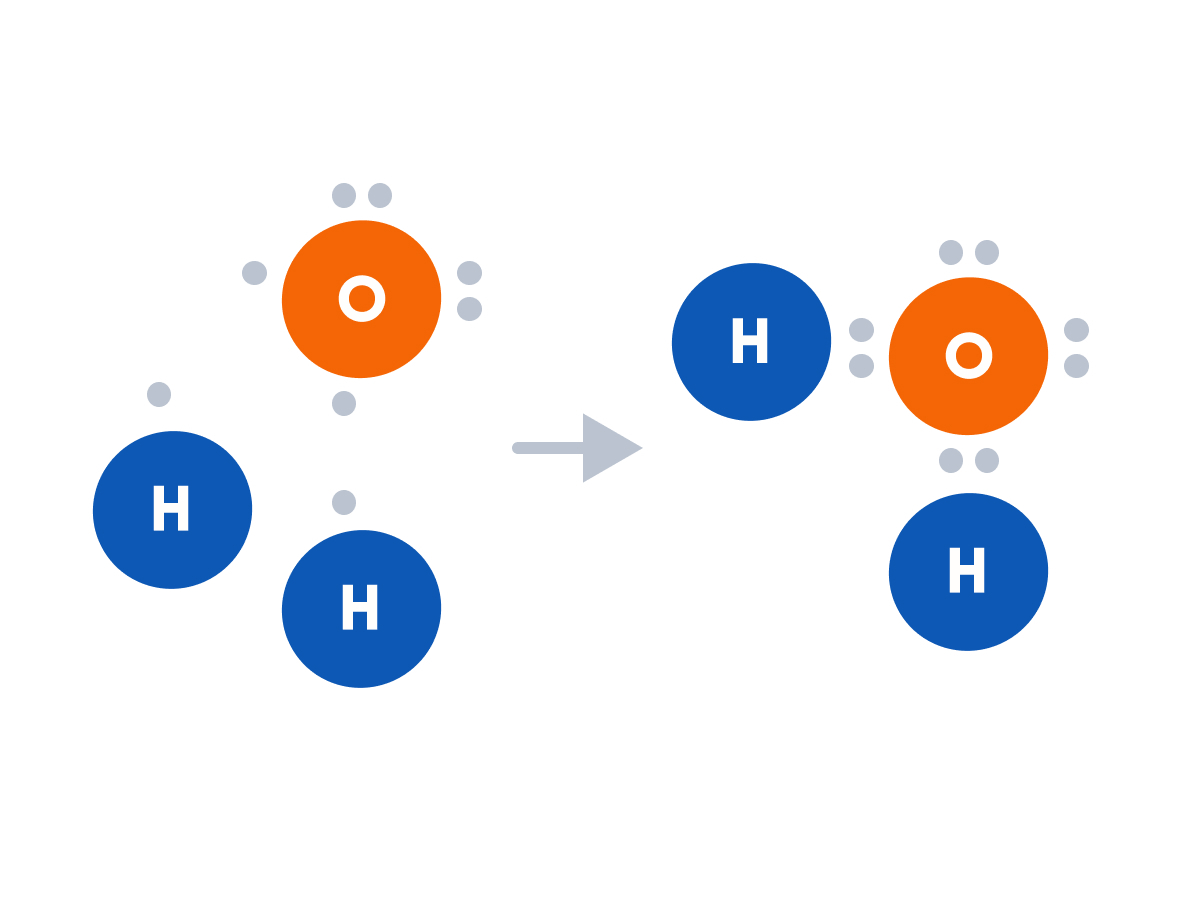 Molekulske formule
