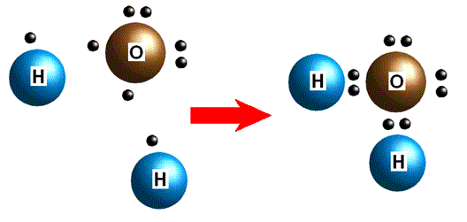 h2o-molecule