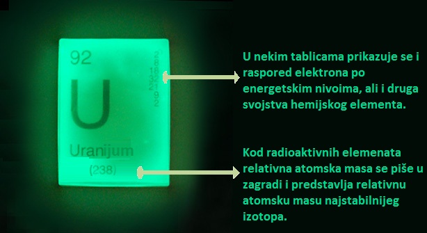 uranium-glow-in-dark