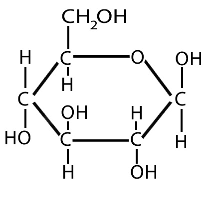 Glucose-formula