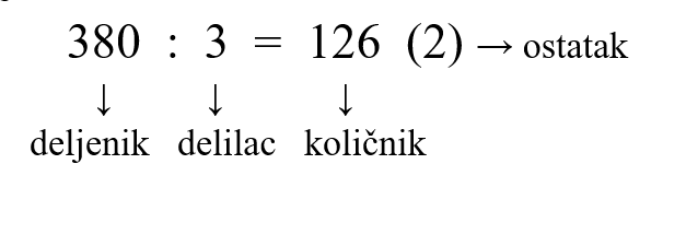 Kolicnik