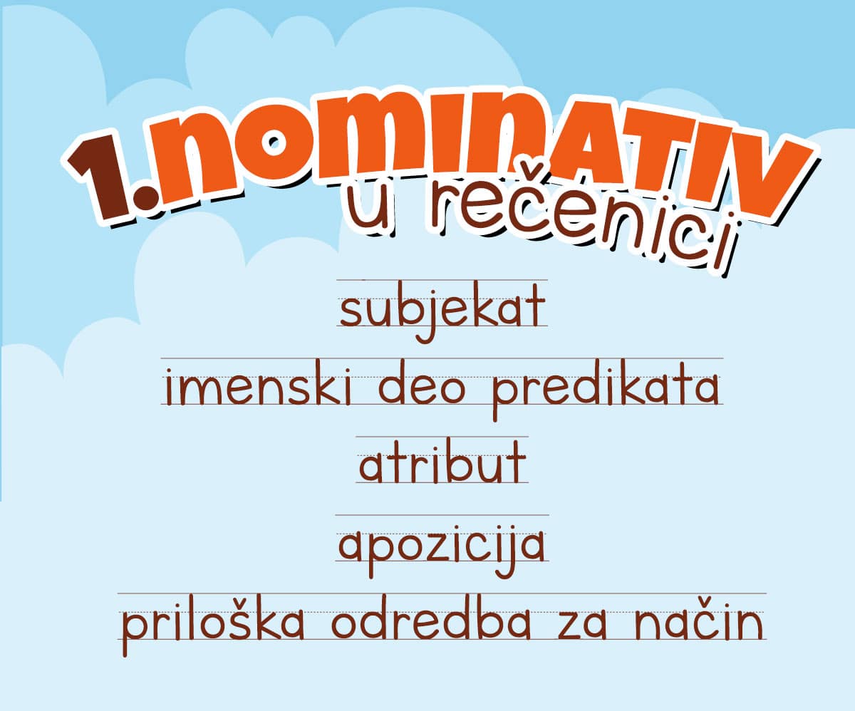 nominativ-u-recenici-final