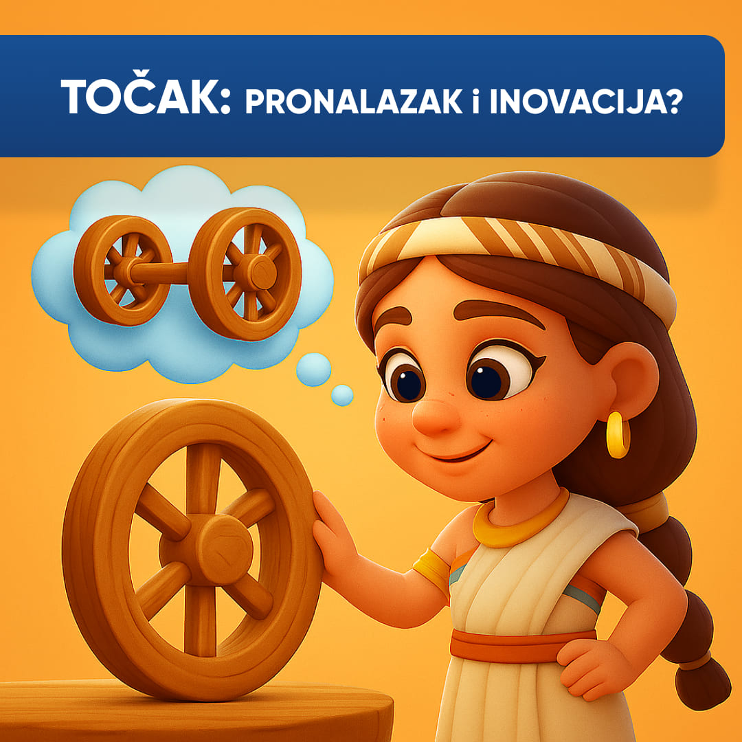 <p style="text-align: left;"><strong><span style="font-size: 22px;">🛠️ Prvo &ndash; &scaron;ta je zapravo točak?</span></strong></p>
<p style="text-align: left;" data-start="403" data-end="506">Točak nije samo valjak. Točak je deo <strong data-start="442" data-end="480">naprave koja se okreće oko osovine</strong> i može da pokrene stvari!</p>