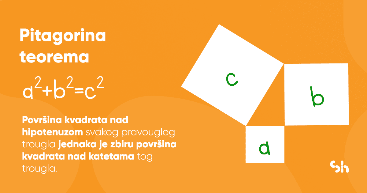 Pitagorina teorema | Shtreber