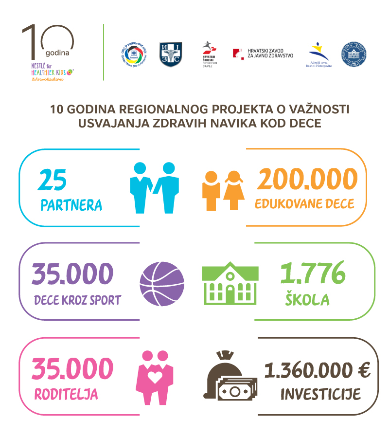 SRB_infografik_2